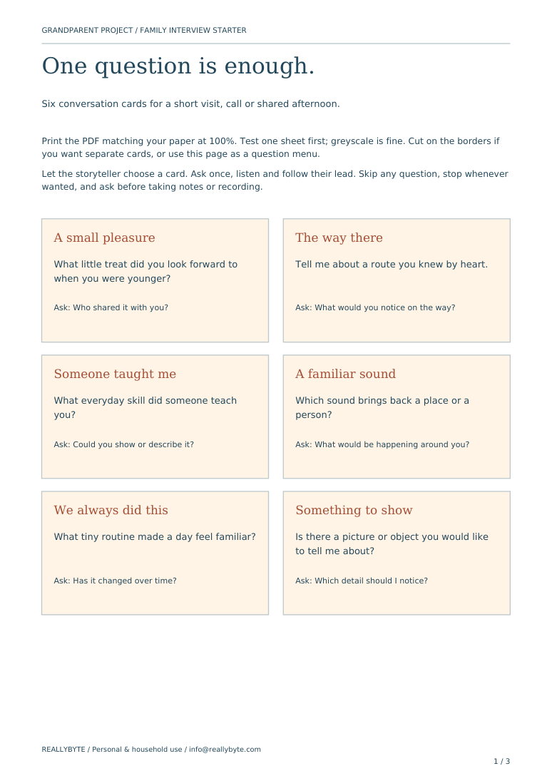 Actual starter page showing six printable conversation cards